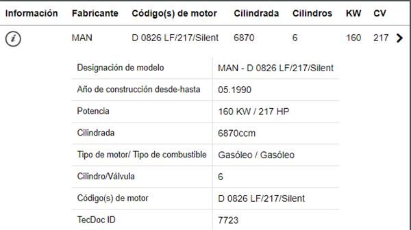 Motor Completo MAN F 90  19.272 Chasis   Batalla 4500  PMA18 [10 para MAN F 90 19.272 Chasis Batalla 4500 PMA18 [10,0 Ltr. - 198 kW Diesel] camión